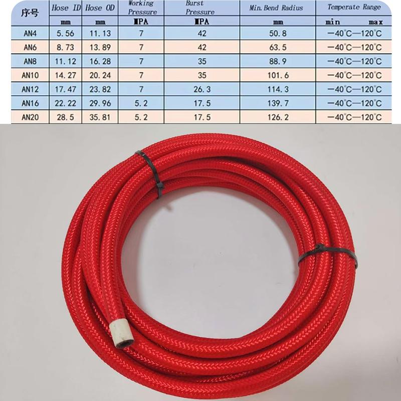 Fuel Hose Oil Gas Cooler Hose Line Pipe Tube Nylon Stainless Steel Braided Inside CPE Rubber 1M AN4 AN6 AN8 AB10 AN12 AN16 AN20