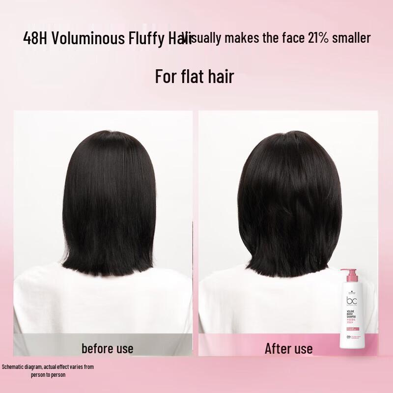 Schwarzkopf Professional Volumizing & Oil Control Shampoo