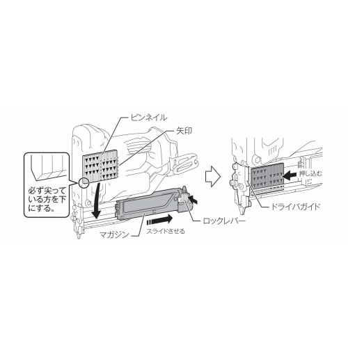 Аккумуляторный степлер Makita 18 В корпус + кейс PT353DZK