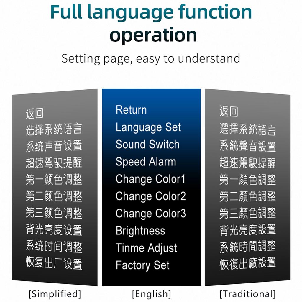 High-Definition HUD Car Head Up Display Overspeed Alarm Speedometer GPS HUD Digital Gauges Auto Fatigue Driving Reminder