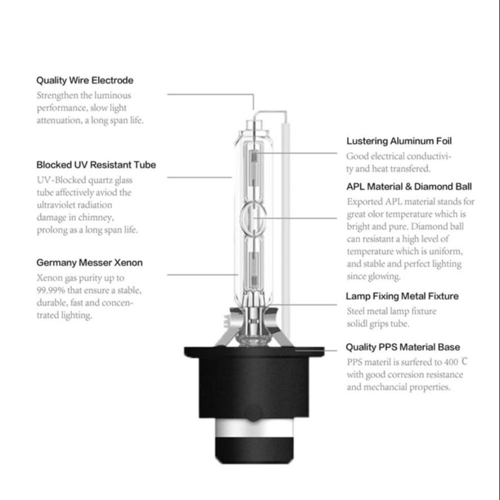 2 шт. 35 Вт ксеноновые фары 4300K/6000K/8000K светодиодные фары автомобильные аксессуары ксеноновые HID автомобильные лампы