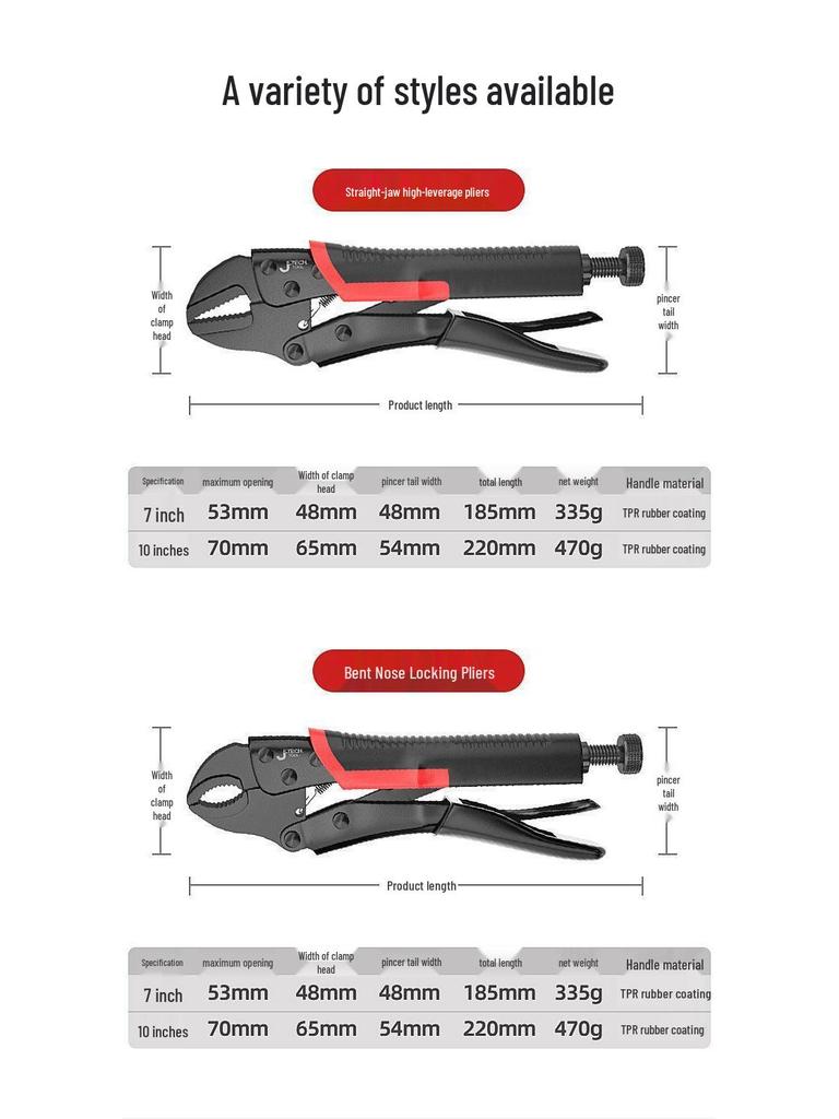 Многофункциональные сверхпрочные плоскогубцы промышленного класса