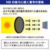 Kenko ND Filter PRO ND4 67mm for Light Intensity Control 367612