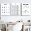 Korean Basic Pronunciation Guide Korean Alphabet Prints Poster Canvas Painting Hangul Educational Wall Pictures Kids Room Decor