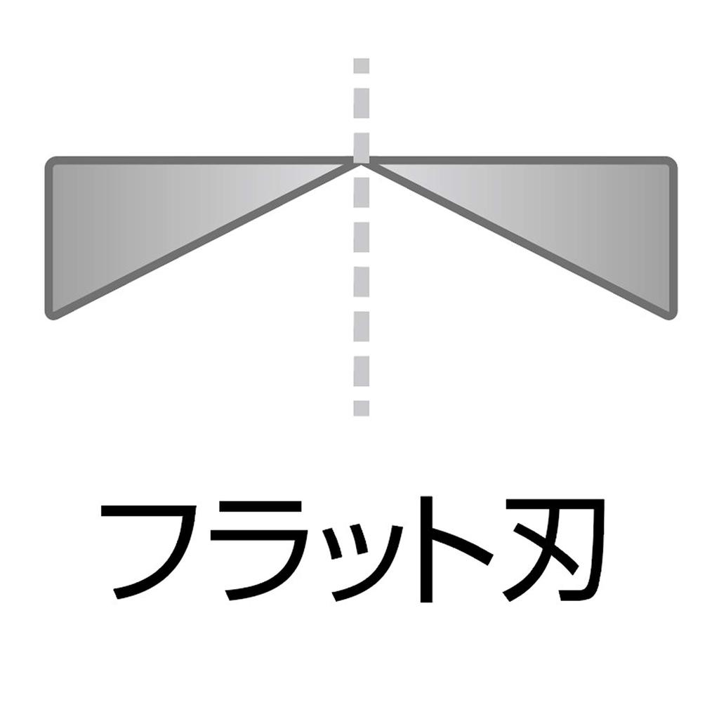 Lobtex Plastic Nippers J125PN