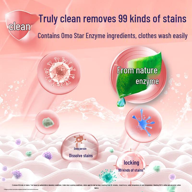 OMO 3-in-1 Cherry Blossom Laundry Pods