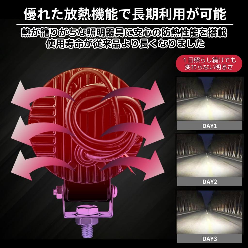 azumafy LED Fog Lamp, Motorbike, Rounded, Squid Ring, Work Light, Motorcycle, Set of 2,