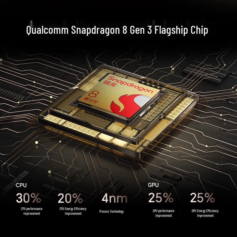 HONOR MagicPad 3 13.3-inch Snapdragon 8 Gen 3 Tablet (CN version)