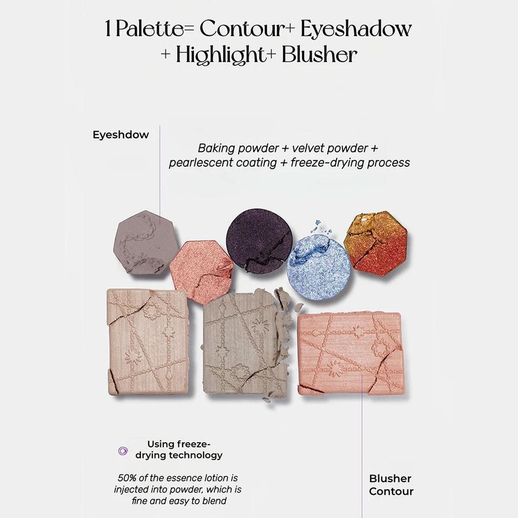 girlcult Палетка для лица - 13 г/0,46 унции, 3 варианта цвета для создания полного образа