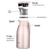 Zojirushi Stainless Steel Vacuum Carafe