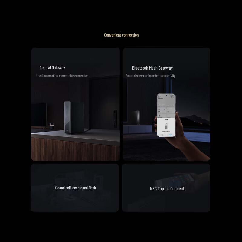 Wi-Fi 7 Роутер и Центральный Шлюз Xiaomi BE6500 Pro (Китайская версия)