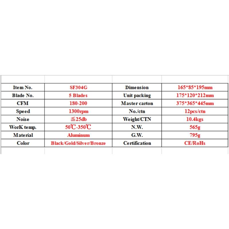 5 Blades Efficient Wood Stove Fan Wood-burning Real Fire Fireplace Fan for Pellet Wood Log Burning Stove Home Black