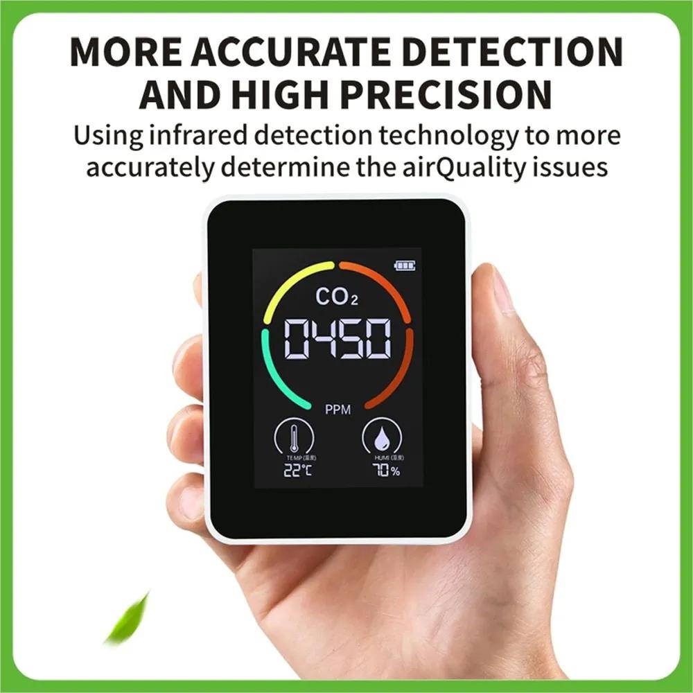 Portable carbon dioxide detector, equipment for temperature and humidity monitoring, intelligent equipment for measuring air quality