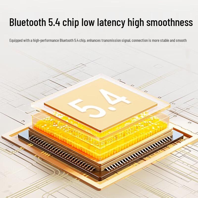 Ugreen Автомобильный Bluetooth 5.4 AUX Аудио Приемник