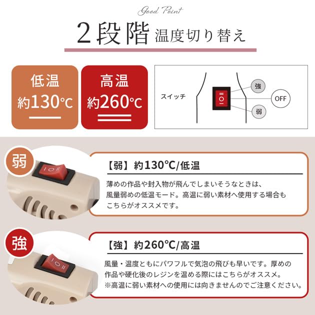 MYmama Embossing Heater, 2-Level Switch, Compact Heat Gun, Bubble Removal, for Resin (Original Color)