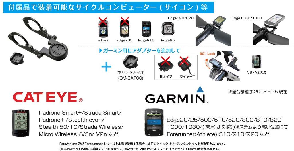 Type 9 Mount Base for Handlebar Clamp Diameter [RECMount] "Second Generation" Garmin/CatEye (Narrow Double-Ended Type, Only) [90-GM] 31.8mm