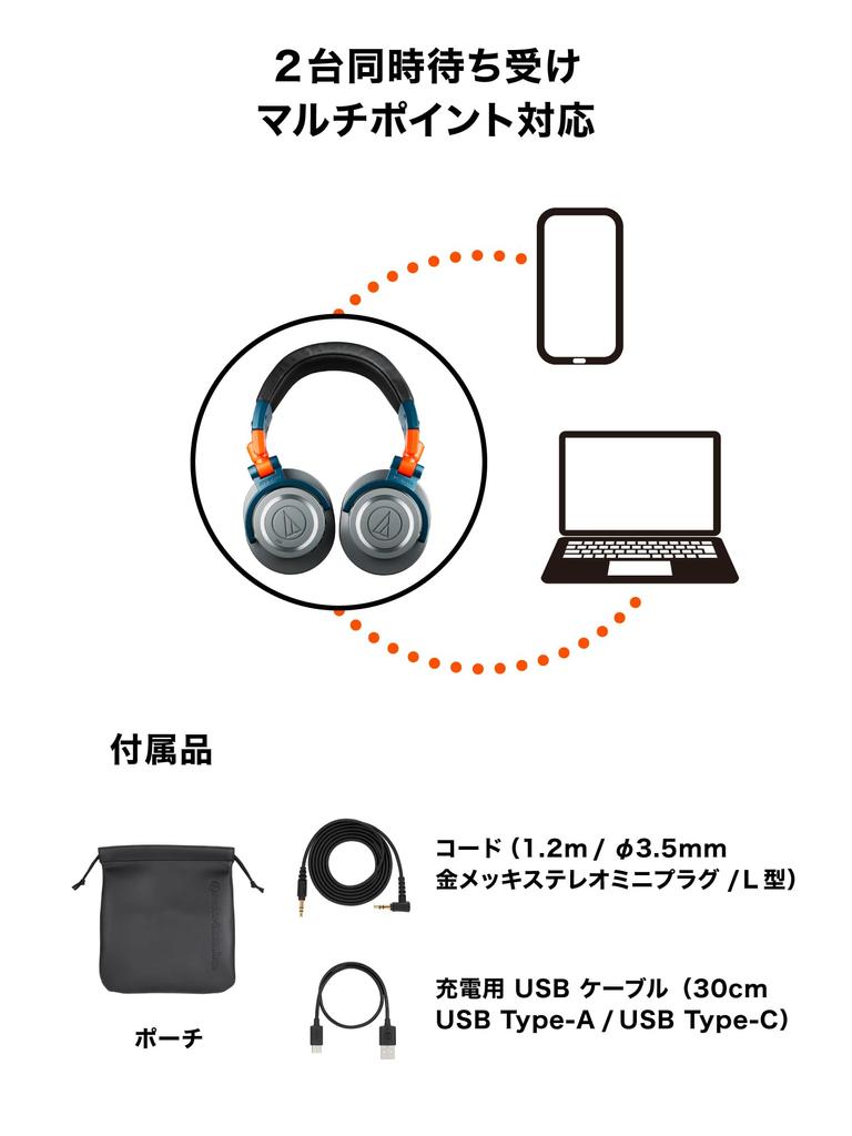 Беспроводные наушники Limited Color LAB 45 мм с большим диаметром драйвера, формирующие задержку соединения, часы Audio-Technica ATH-M50xBT2 / Bluetooth5.0