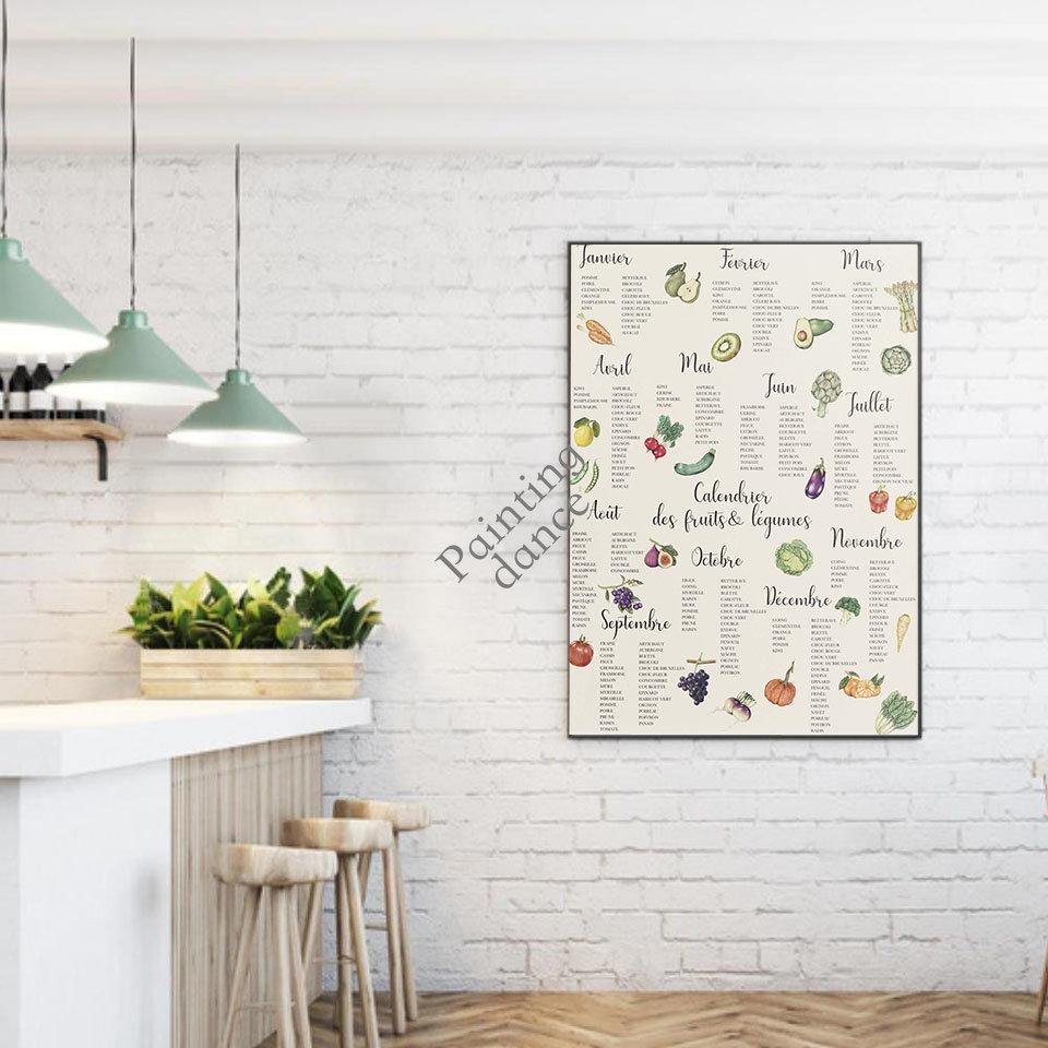 Сезонные фрукты и овощи постеры и принты холст картины ботанические современные настенные картины для кухни комнаты домашний декор