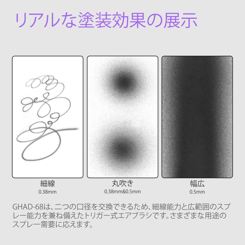 Аэрограф двойного действия Gaahleri – Серия Advanced GHAD-68 (Самоцентрирующееся вставное сопло / 0,38 и 0,5 мм)