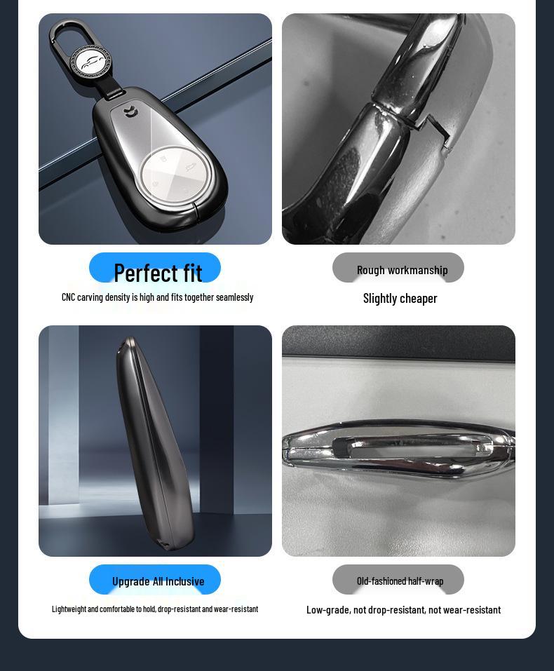 High-End NFC Protective Shell Buckle for NIO ES8/ES6/EC6 Car Key Cards (2023 Model)