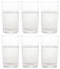 Toyo Sasaki Glass Tumbler Glass Sun Ace Tumbler 190ml Set of 6 Made In Japan Dishwasher Safe Unbreakable Glass Cup Glass Cup Commercial Glass 08206HS