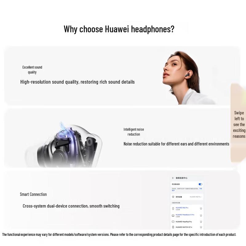 Huawei Беспроводные наушники-вкладыши FreeBuds 6i с шумоподавлением