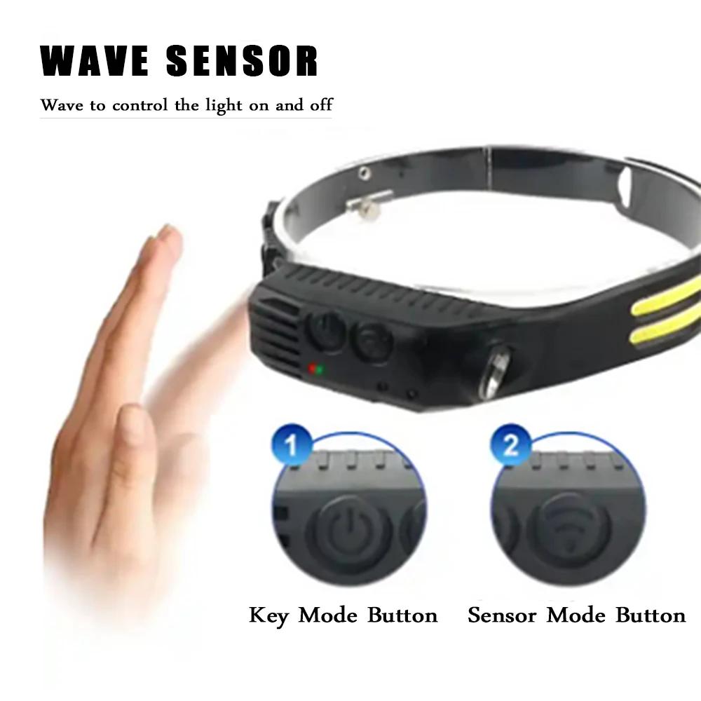 Powerful COB LED Induction Headlamp Built-in Battery USB Rechargeable Head Flashlight Outdoor Camping Fishing Riding Headlight
