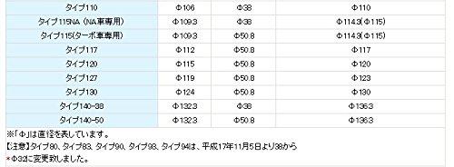 [Имеющийся размер] Глушитель с большим шумоподавлением типа 70