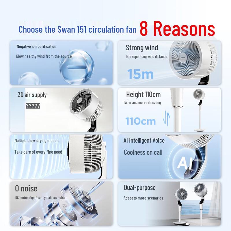 Airmate Swan MAX DC Inverter Air Circulating Fan with Voice Control & Negative Ion CN plug (adapter included)