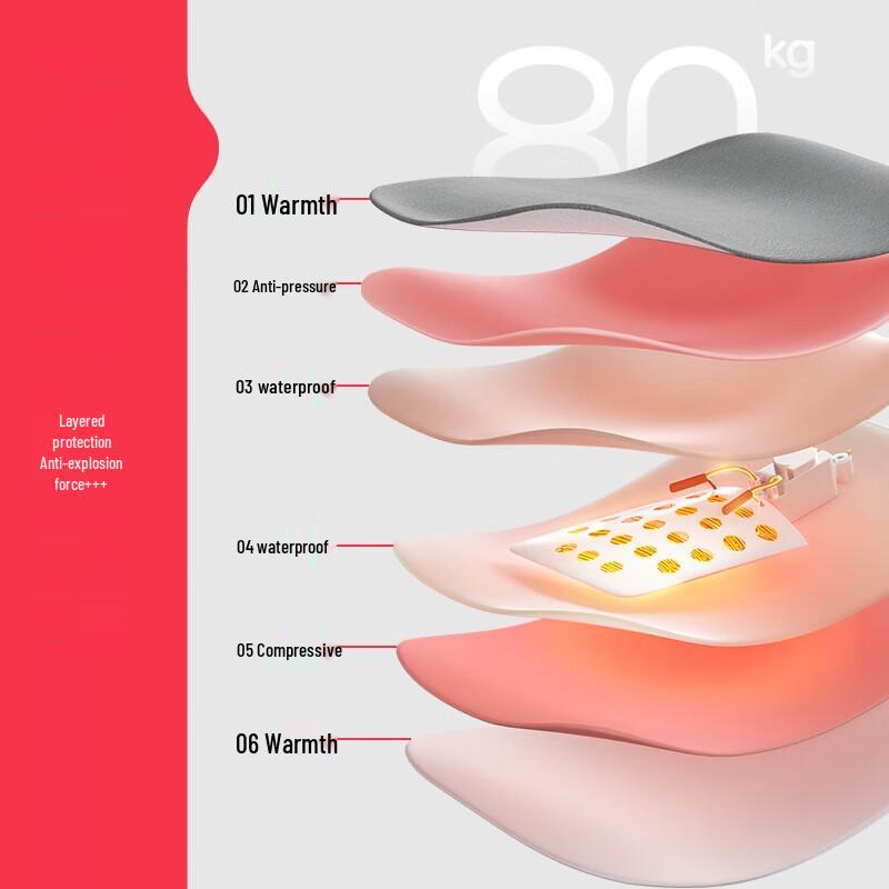 Радужная электрическая грелка для рук и грелка для горячей воды