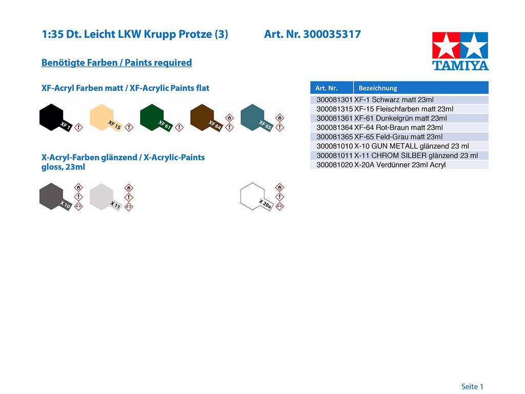 Tamiya Military Miniature Series 317 German Army Krupp Protze Troop Carrier Plastic Model Kit 35317 1/35 No. Kfz.70