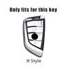 LOHCL1 Car Sticker Fashion ABS Car Key Cover Case Shell For BMW 1 2 3 5 7 Series X1 F48 X3 G20 X4 X5 G05 X6 F16 M40i M440i G02 G31 G23