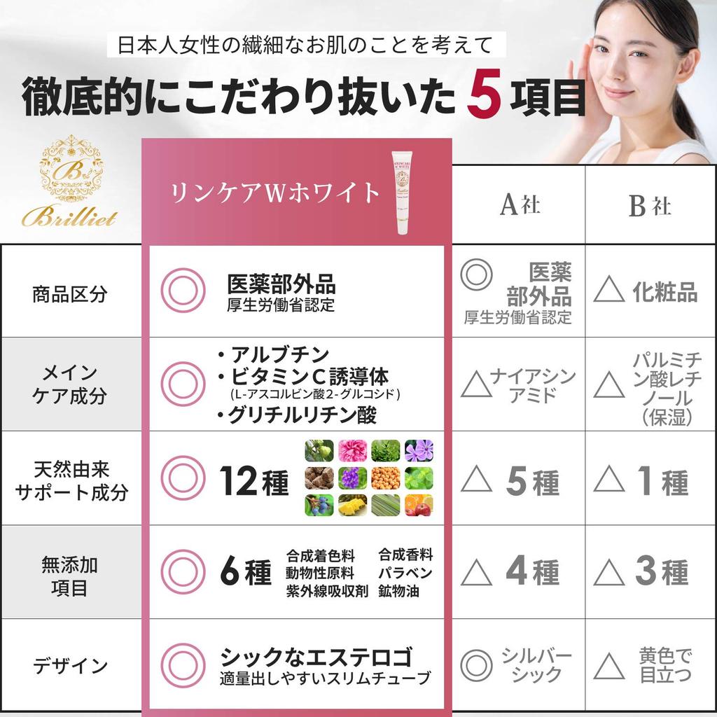 B Brilliet и Отбеливание пигментных пятен Меланин Производство Сухость Мелкие морщинки Носогубные 20г x 2 Флакона Антивозрастной крем, Без рецепта, Ингибитор, Морщины,