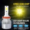 Fog Lamp Shockproof C6 H8/9/11 Car Accessories Car Headlight Durable 72w 8000lm 3000k Yellow Car Headlight Explosion-proof