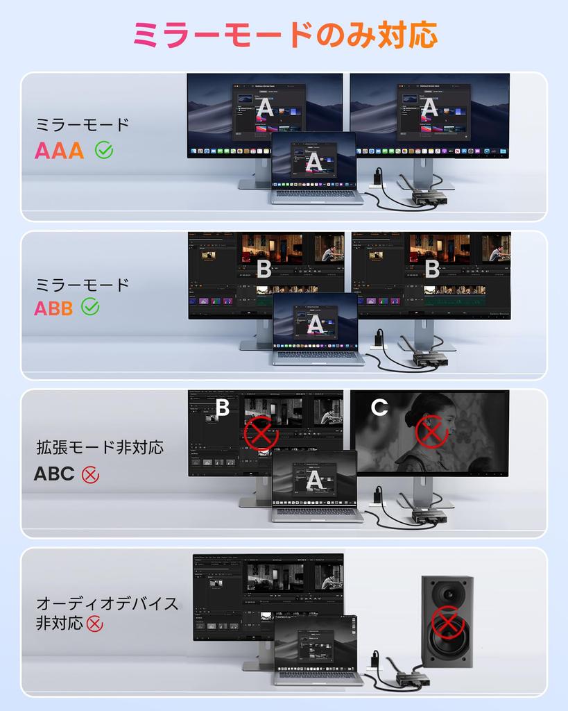 Алюминиевый HDMI-разветвитель Avedio Links 1 вход 2 выхода 4K HDMI-разветвитель, совместимый с 2 портами 1 вход 2 выхода 2 экрана одновременно