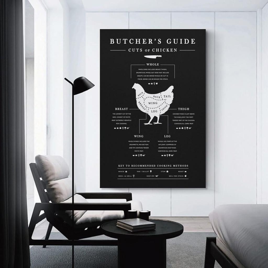 Qjbgfkjxzm Poultry Cutting Chart, Chicken Butcher's Guide Chart Canvas Poster Wall Art Decor Print Picture Paintings for Living Room Bedroom