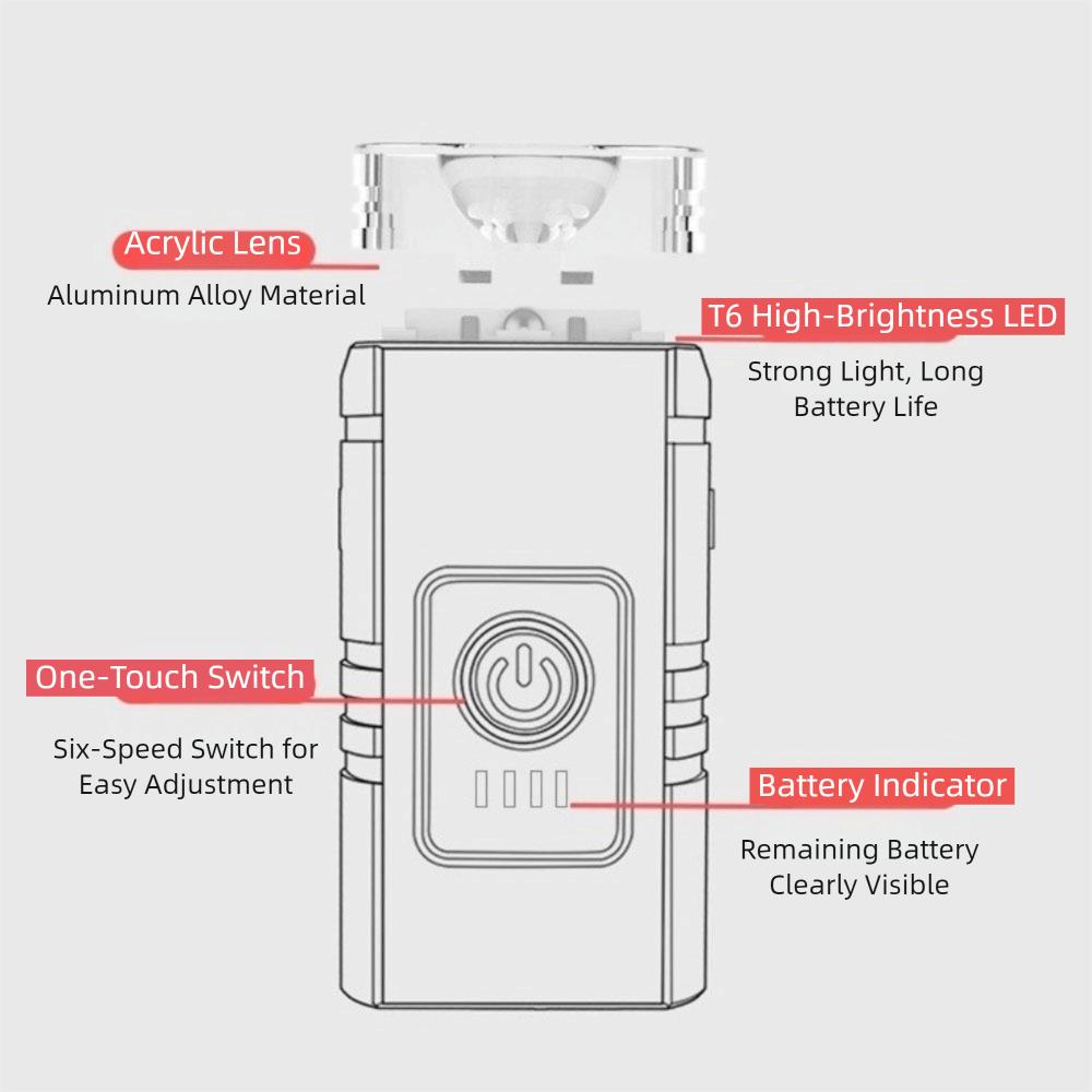 Smart Sensor LED Bike Front Light Bright Light Bicycle Front Lamp Night Riding