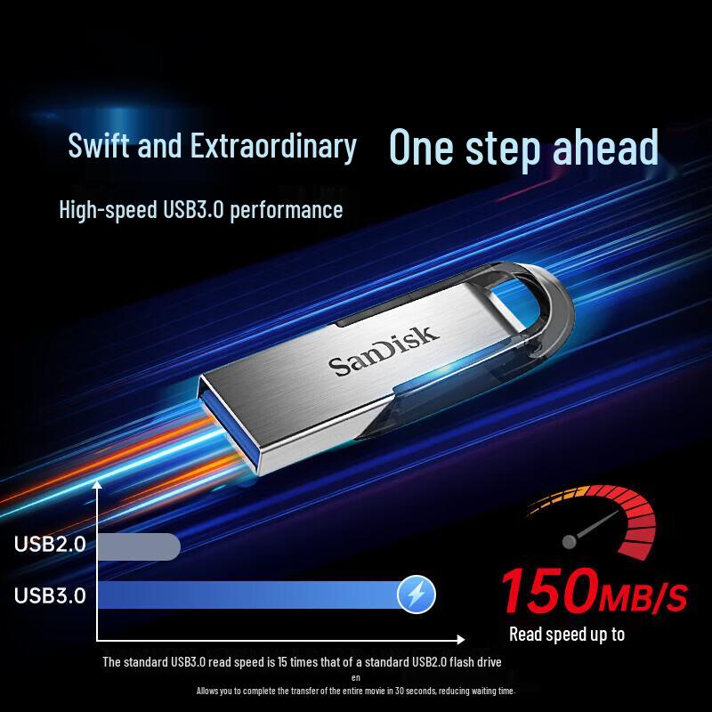 SanDisk CZ73 64 ГБ USB 3.0 Зашифрованный металлический флеш-накопитель