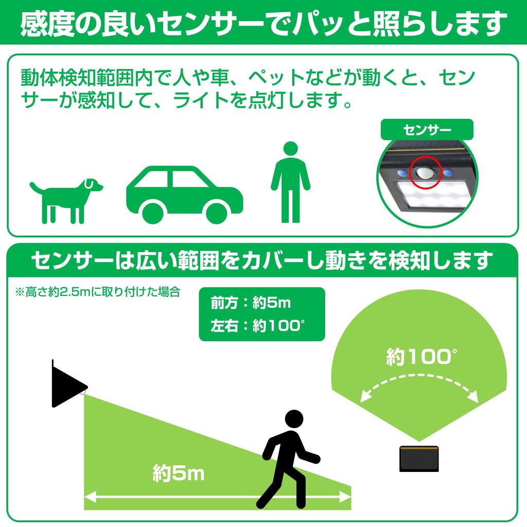 ELPA LED Sensor Wall Light Human (Small/Bulb Color/Solar Type/Waterproof) Sensor/Outdoor/ESL-K101SL(L)