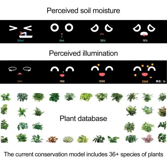 Умный цветочный горшок с выражениями AI Умный плантатор Робот Виртуальный питомец Умный цветочный горшок с 7 датчиками Время Температура Дисплей для садоводства Внутренний декор