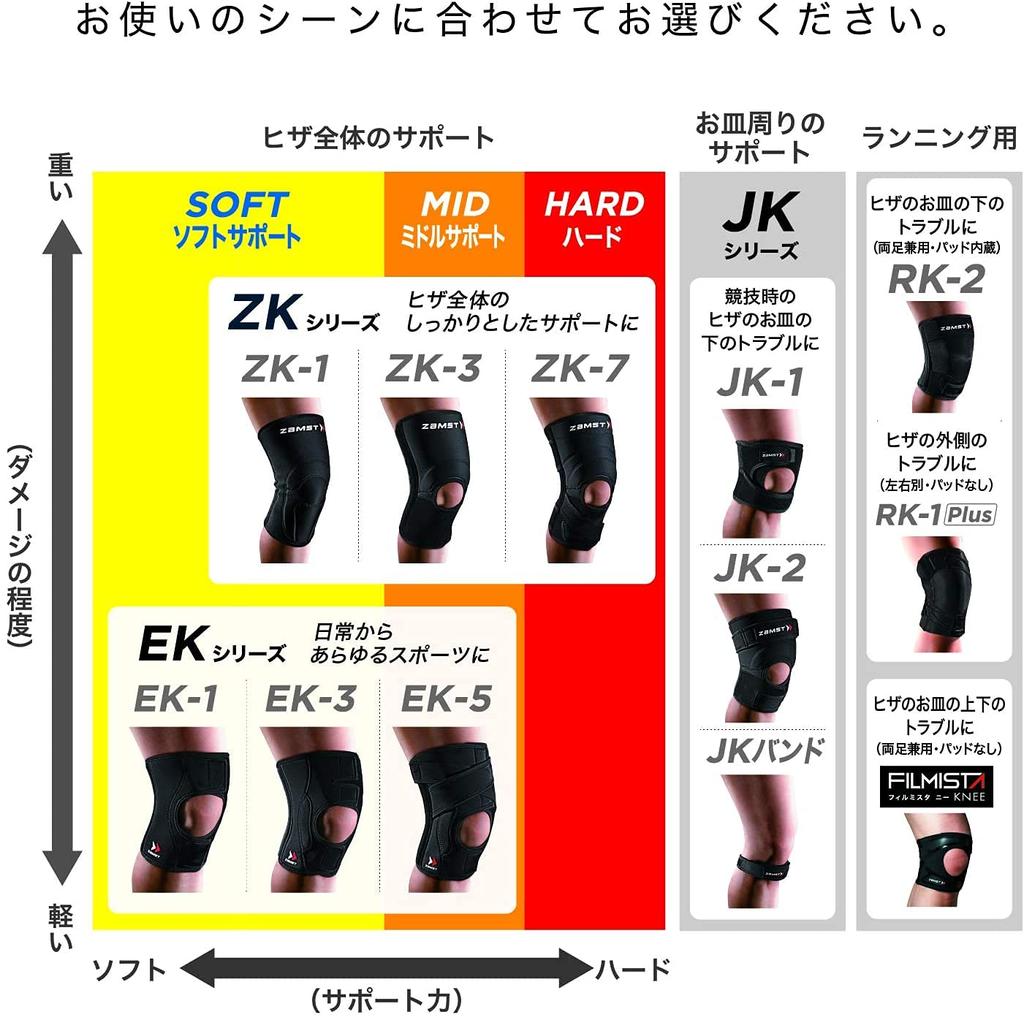 ZAMST Knee Support for Both Left and Right General Daily S Size 371201 JK-2 Use, Sports, Life,