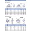 4/10Pcs Block Bearing KP08 KP000 KP001 KP002 KP003 KP004 Pillow Block Bearing Bore Ball Bearing Pillow Block Mounted Support