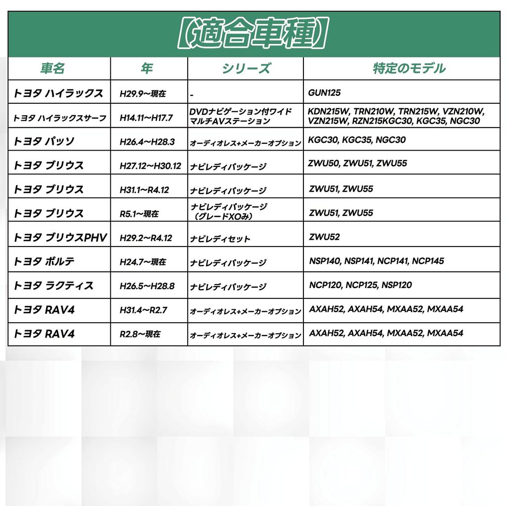 RCA003T Адаптер для подключения камеры заднего вида для Toyota/Daihatsu/Eclipse Совместимый SANQUUQOO, Переходной жгут для подключения оригинальной