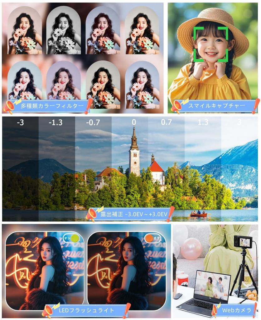 YULINJIA 4K Digital Camera with 3x Optical Zoom, Wi-Fi Transfer, 75MP, 64GB Micro SD Card, Grid Display, Autofocus, LED Light, Webcam, 2.8-inch