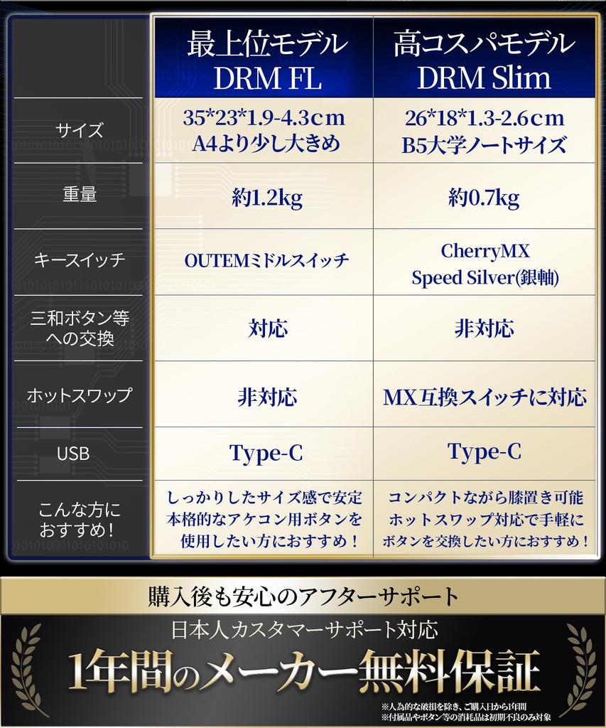 DRMFTG Тонкий контроллер без рычага CherryMX - Игровой контроллер
