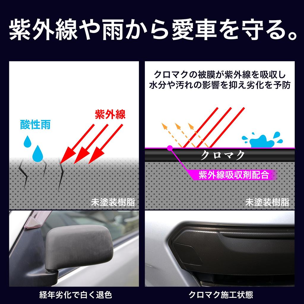 ОХАДЖИКИ Неокрашенная смола, Черный ревитализатор для смолы, Стекло, Смола, 1,0 жидких унций