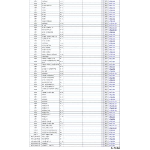 KITACO SBS Тормозные колодки 675HF Керамические XR650 Majesty S Aprilia Beta Benelli BMW Fusabel Husqvarna Hyosun KTM Maico Triumph VOR Суппорт Brembo и т.д.. 777-067
