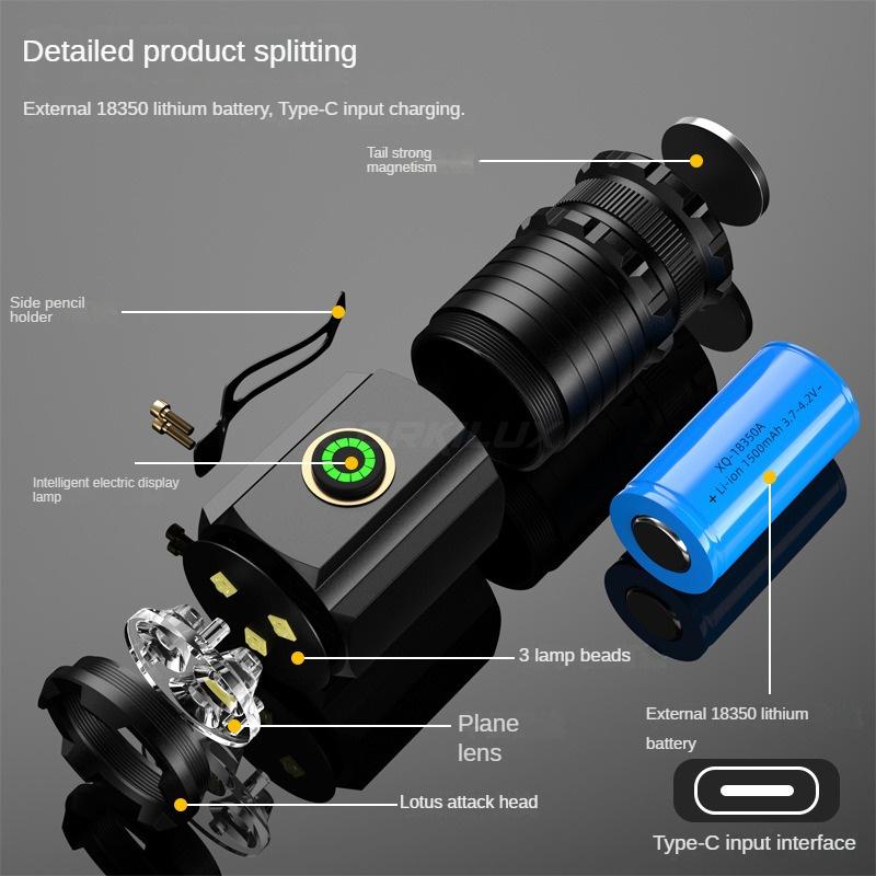 Портативный светодиодный фонарик с USB-зарядкой, гироскоп для пальцев для снятия стресса, уличный мини-фонарик из алюминиевого сплава, поисковый фонарь, фонарь для кемпинга