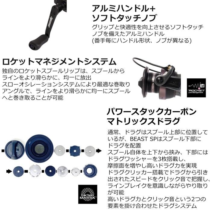 Abu Garcia Beast SP 5000 Spinning Black