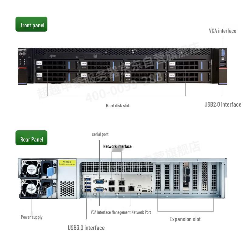 Chaoyueshentai Feilong RM5000-F Feiteng FT-2000+ Enterprise Server (CN version)